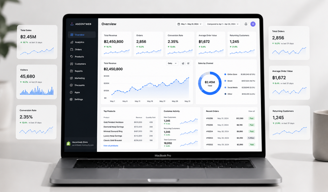 ecommerce_analytics_dashboard_671x393