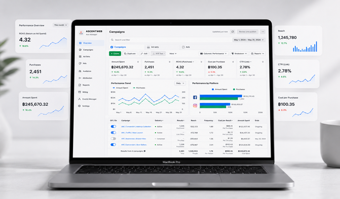meta_ads_dashboard_671x393